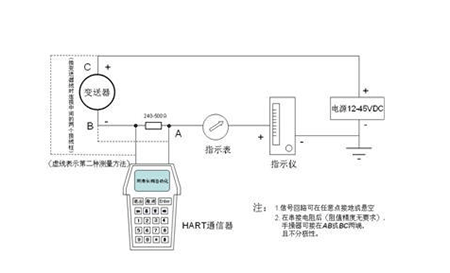 怎樣測(cè)貼片電容好壞 怎樣測(cè)貼片電容好壞
