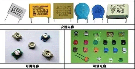 安規(guī)電容、可調(diào)電容